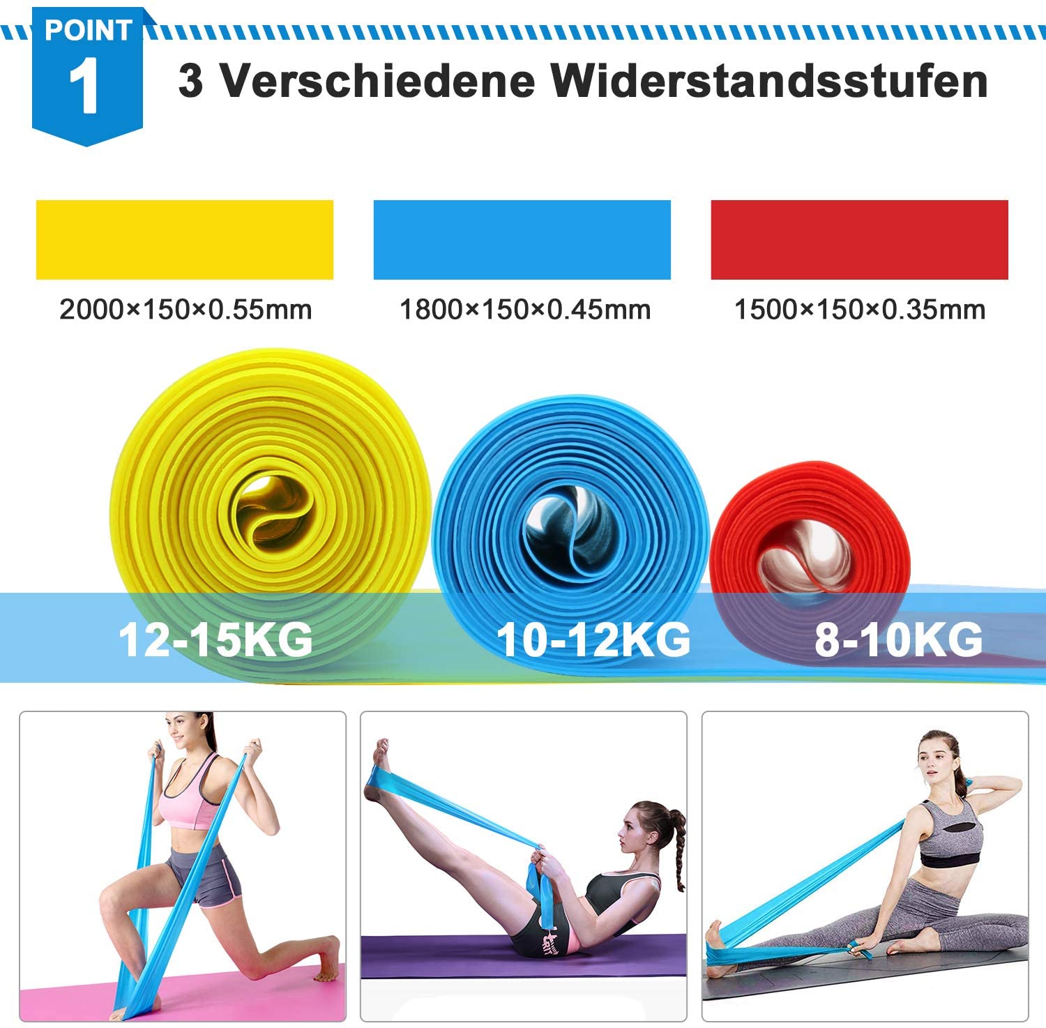 Elastic Fitness Bands 3Pcs Res - Crossfit Training Gear review and price